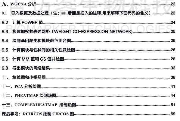 轉(zhuǎn)錄組數(shù)據(jù)挖掘教程